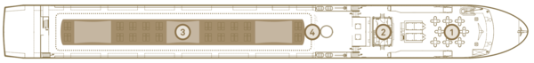 Scenic River Cruises, Scenic Gem Sun Deck.png